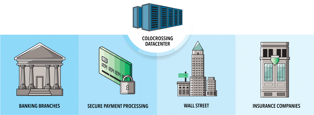 solutions-infographic-finance-2 | Deluxe company