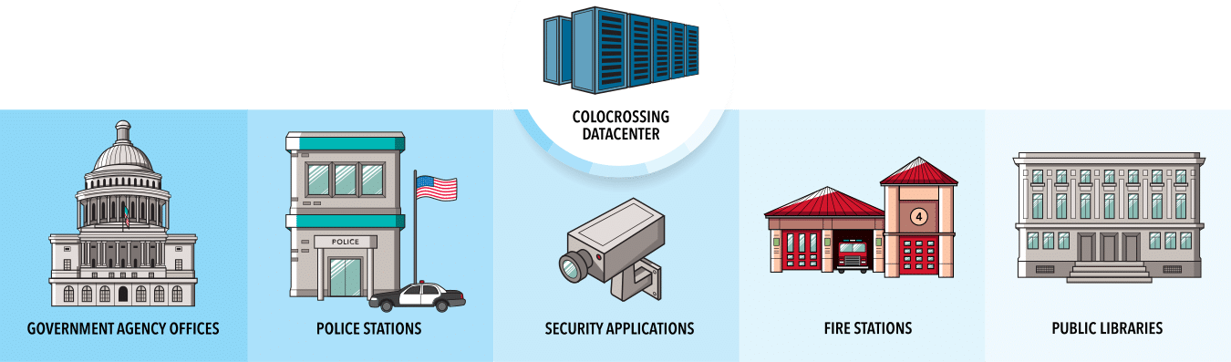 solutions-infographic-government | Deluxe company