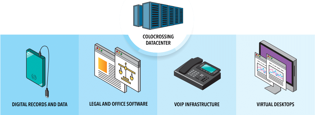 solutions-infographic-legal-2 | Deluxe company